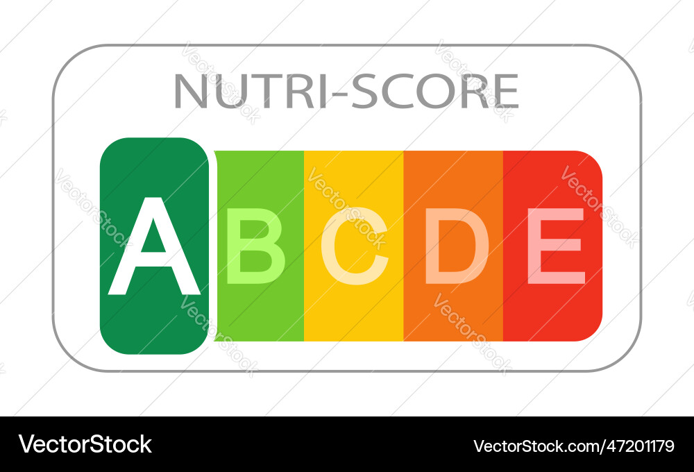 Nutri-score label or 5-cnl with classification Vector Image