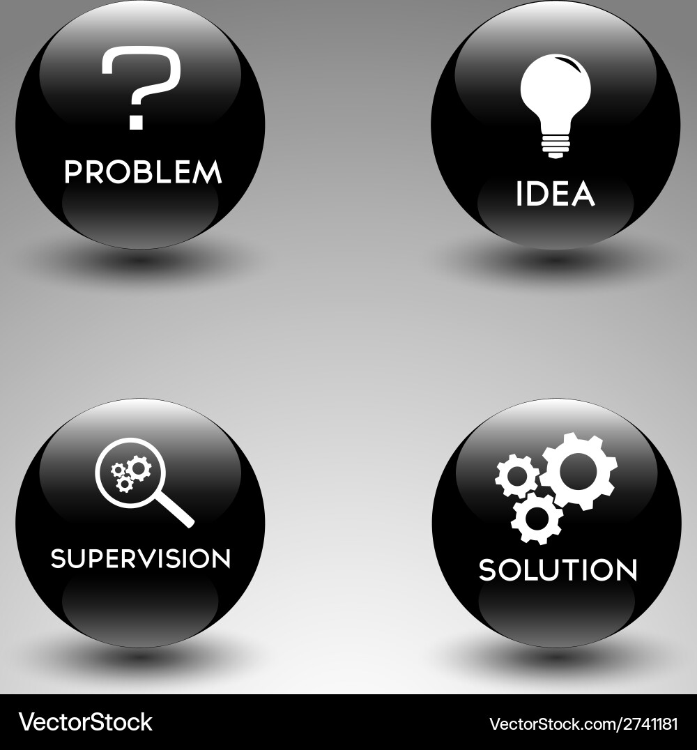 Icons representing the problem solving process vector image