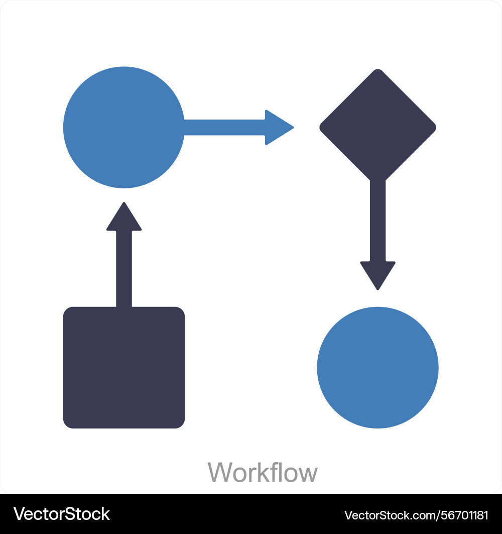 Konzept für Workflow und Implementierung vektorbild