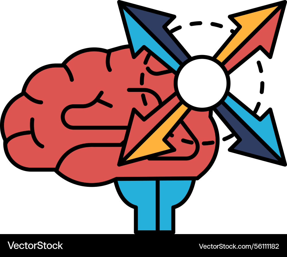 A brain with four arrows pointing in different A brain with four arrows pointing in different vector image