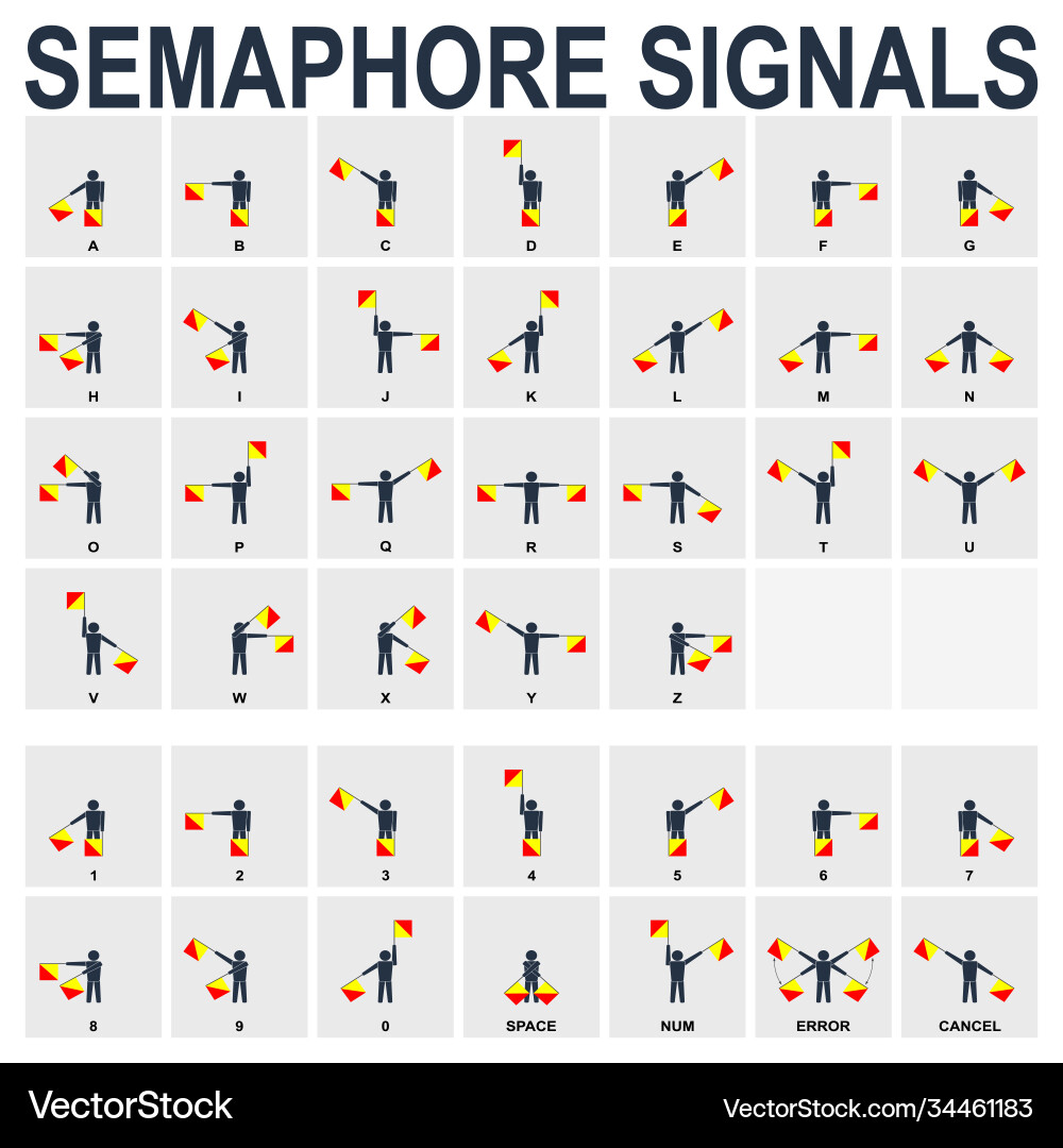 Semaphore Flag Signals - Nautical Communication Vector Image