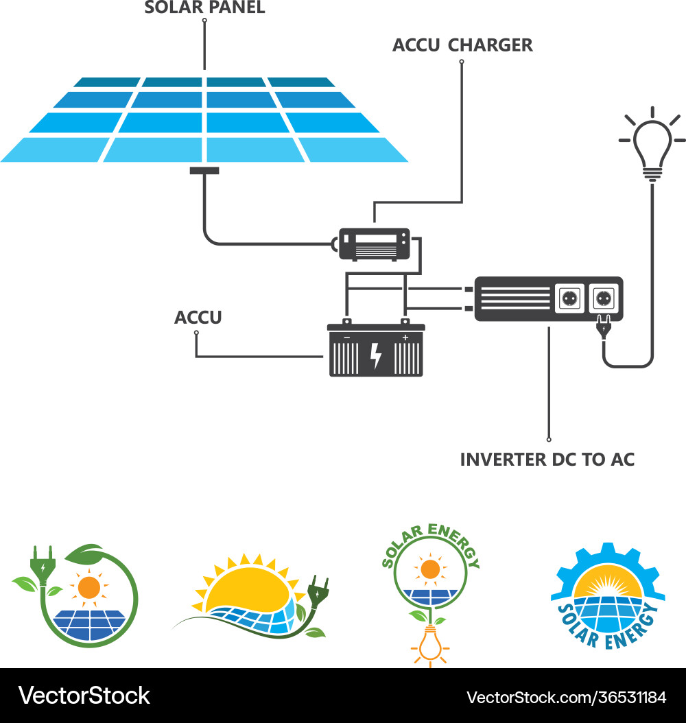 Solar panel work concept design vector image