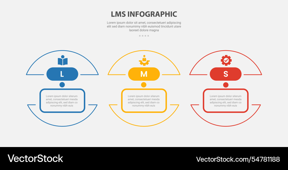 Learning Management System Template vector image