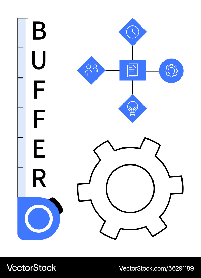 Buffer measurement tool with gear and process Buffer measurement tool with gear and process vector image