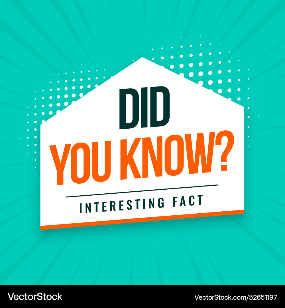 Did you know faq background for trivia or quiz Vector Image
