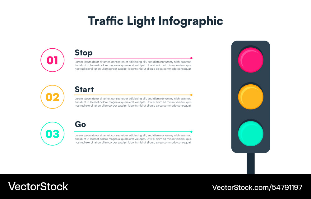 Minimalistische Verkehrslicht Infografik mit Stopp Minimalistische Verkehrslicht Infografik mit Stopp vektorbild
