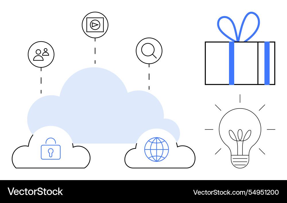 Cloud computing technology linked with security Cloud computing technology linked with security vector image