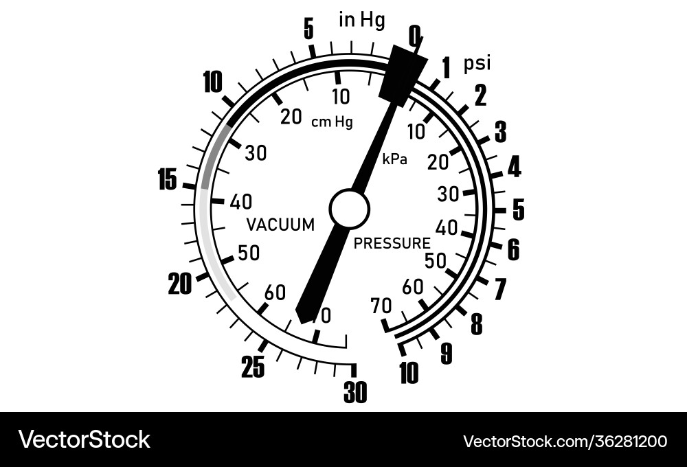 Control and measuring switch device Vector Image