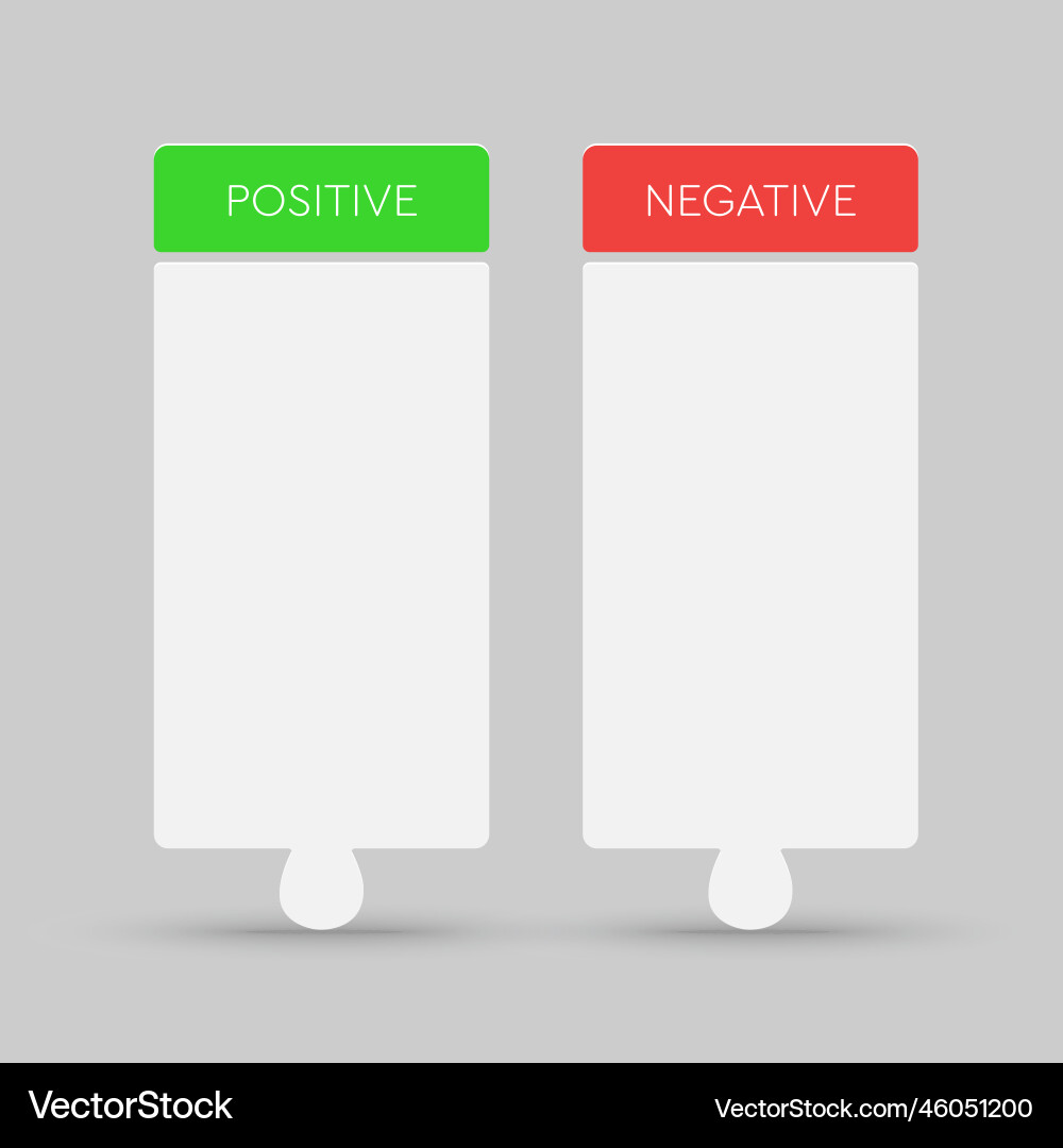 Template with positive and negative list vector image