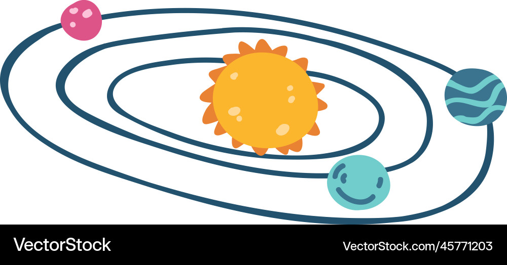Sonnensystem Zeichnung Sonne und Planet in niedlich Sonnensystem Zeichnung Sonne und Planet in niedlich vektorbild