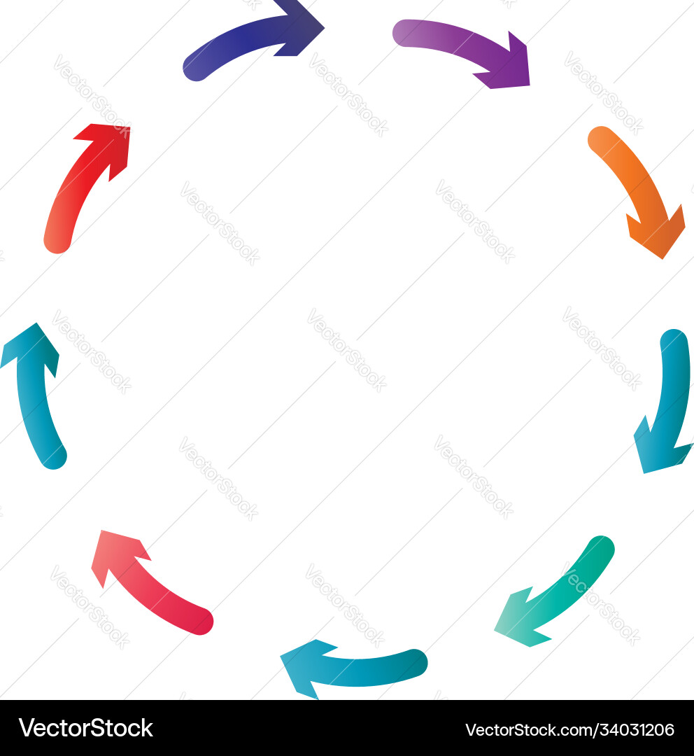 Cycle and cyclical arrows circular concentric Cycle and cyclical arrows circular concentric vector image