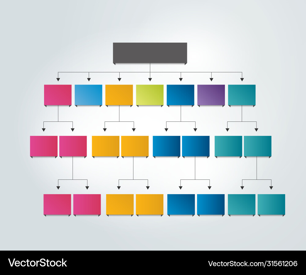 Flowchart empty scheme Flowchart empty scheme vector image
