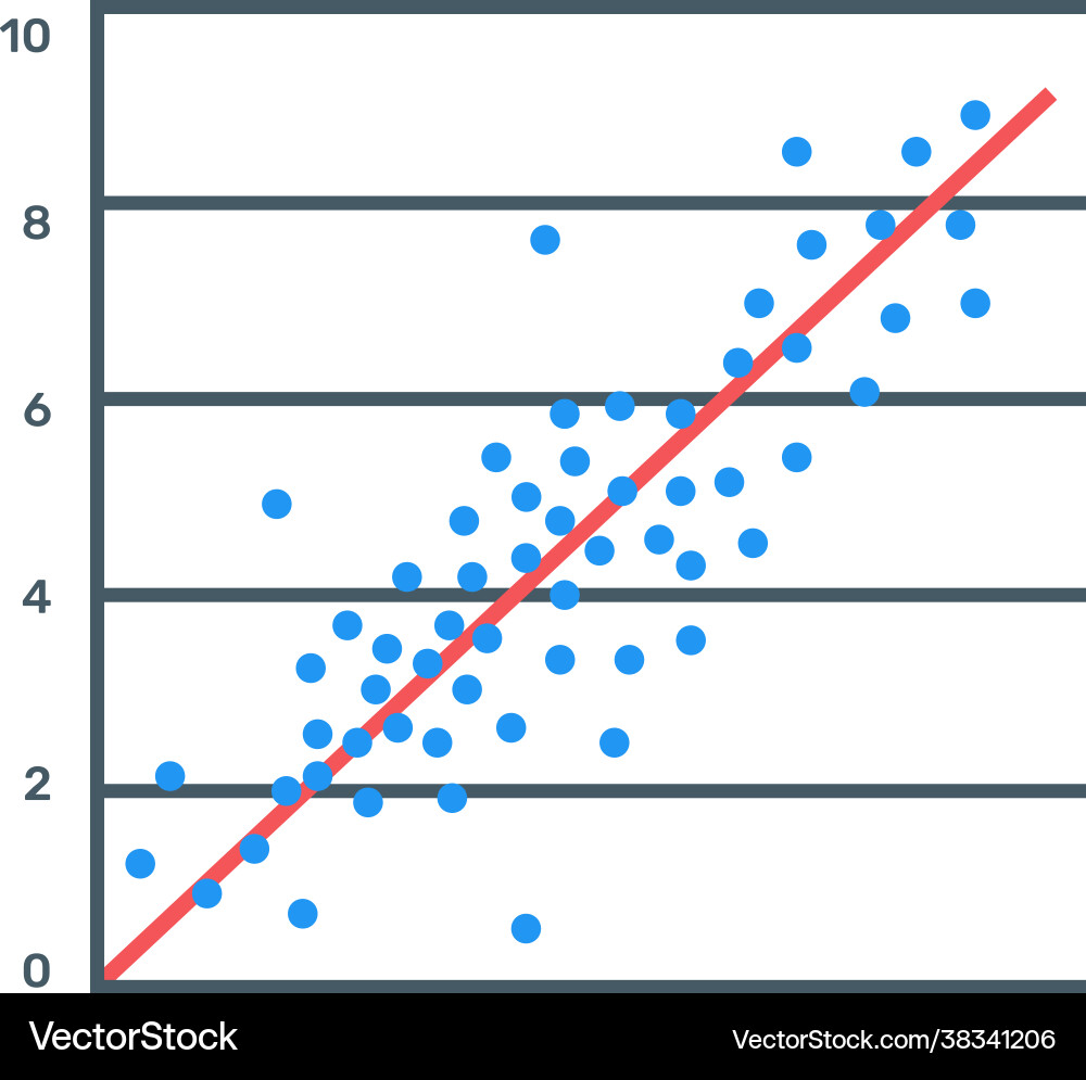 Scatter line graph vector image