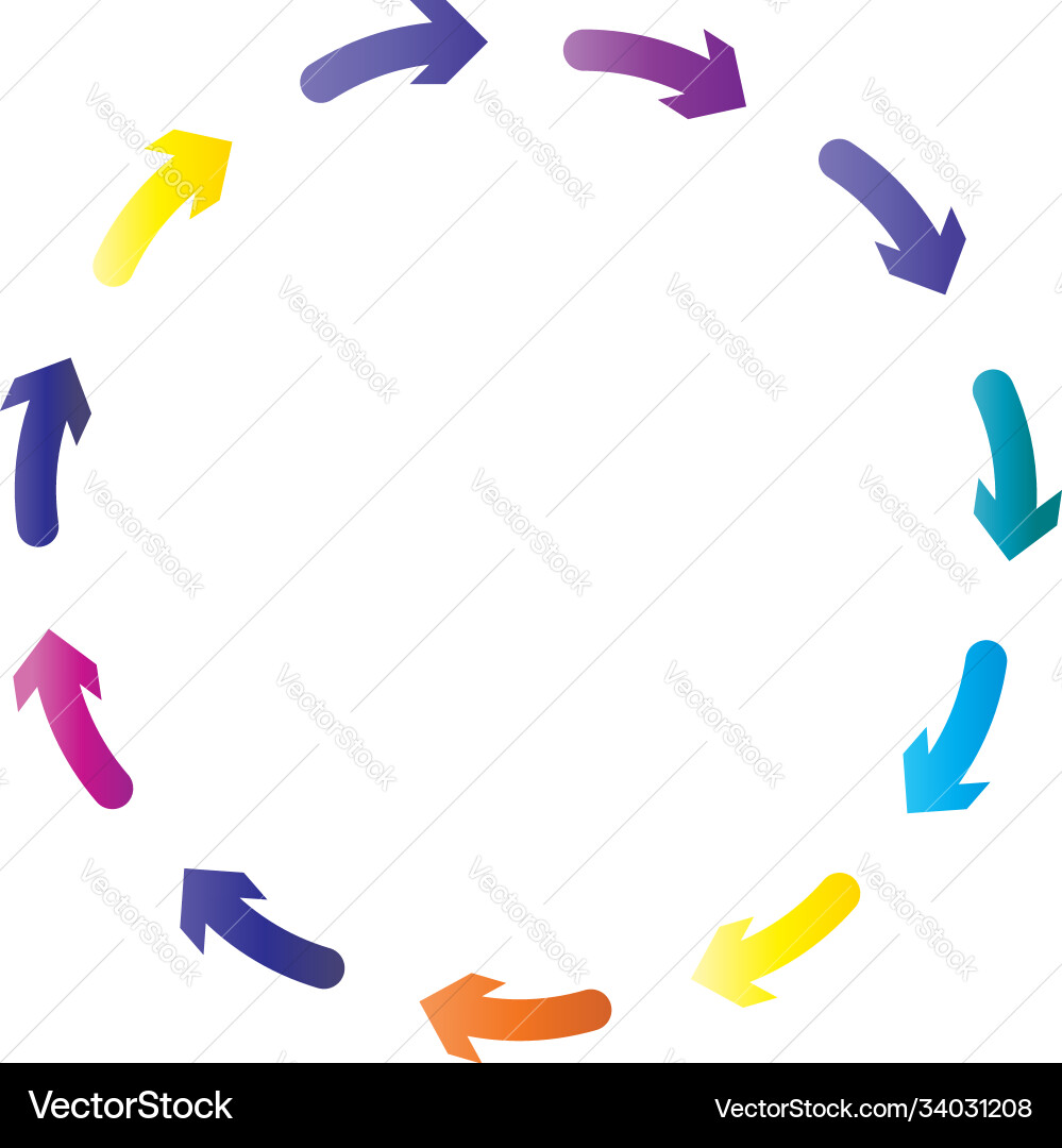 Cycle and cyclical arrows circular concentric Cycle and cyclical arrows circular concentric vector image