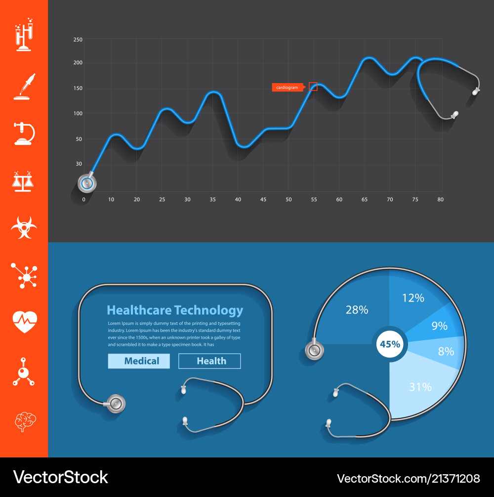 Stethoscope design dashboard template with graphs Stethoscope design dashboard template with graphs vector image