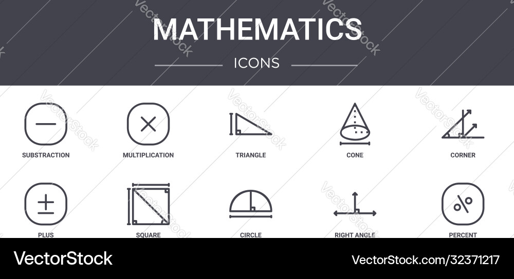 Mathematics concept line icons set contains Mathematics concept line icons set contains vector image