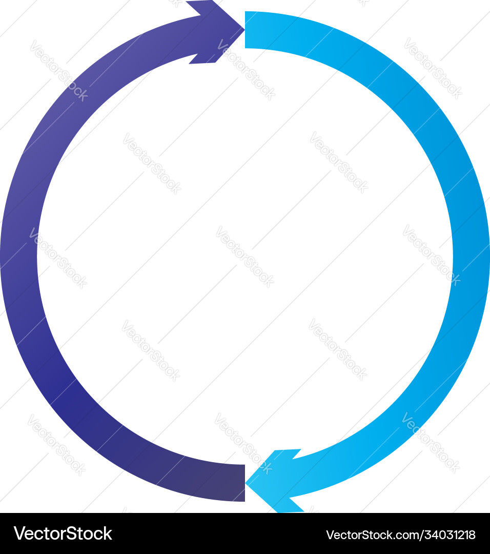 Cycle and cyclical arrows circular concentric Cycle and cyclical arrows circular concentric Vector Image
