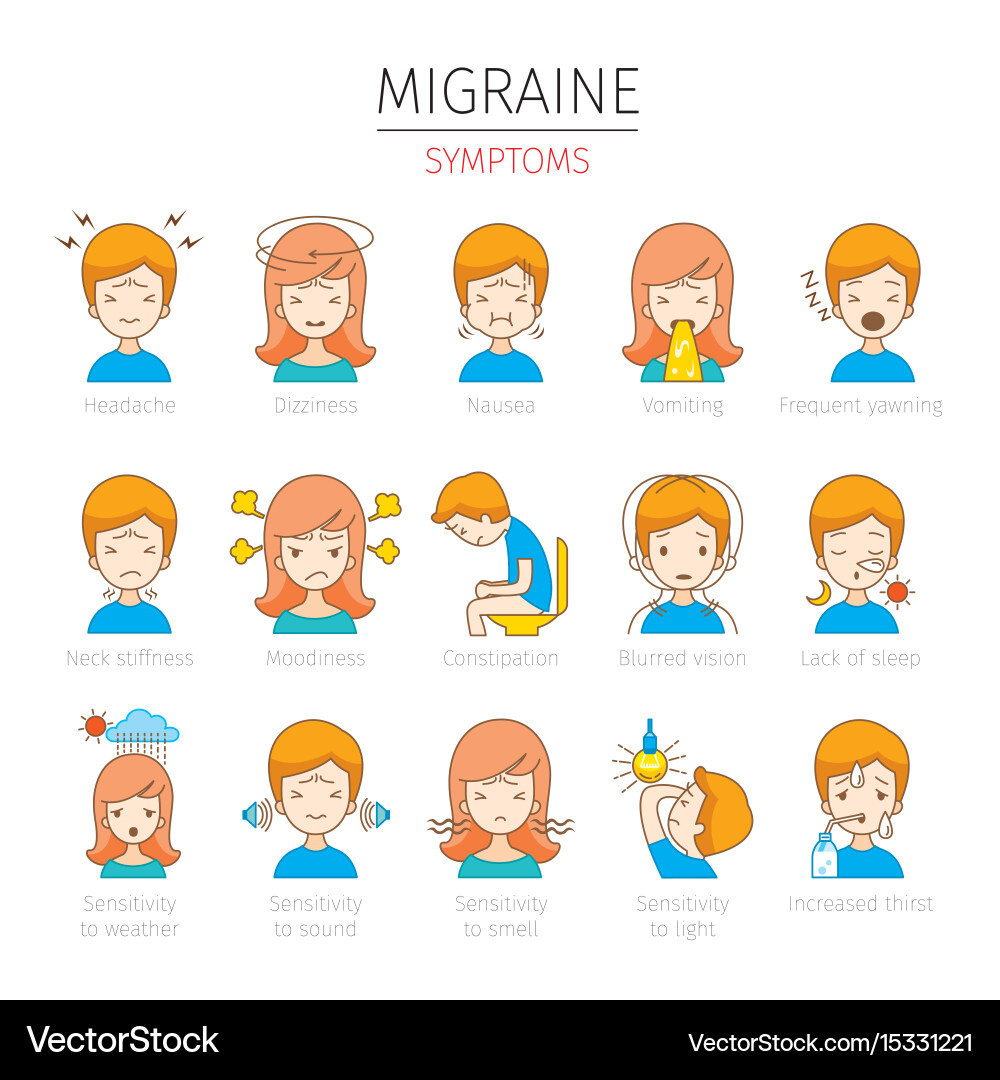 Мигрень головного мозга. Мигрень. Мигрень. Мигрень. Мигрень что это такое симптомы.