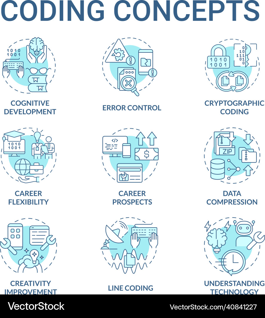 Coding turquoise concept icons set vector image
