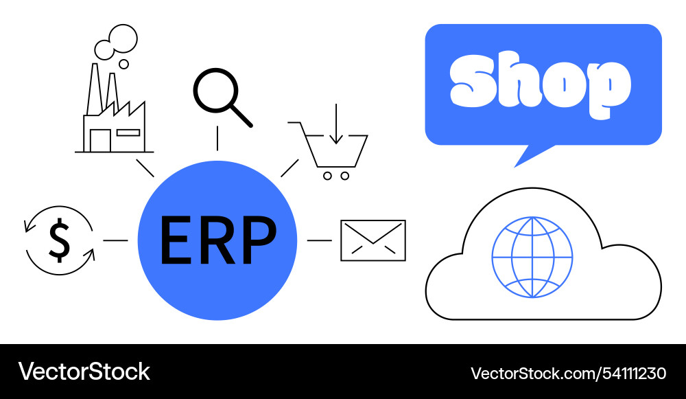 Erp integration for e-commerce with cloud Erp integration for e-commerce with cloud vector image