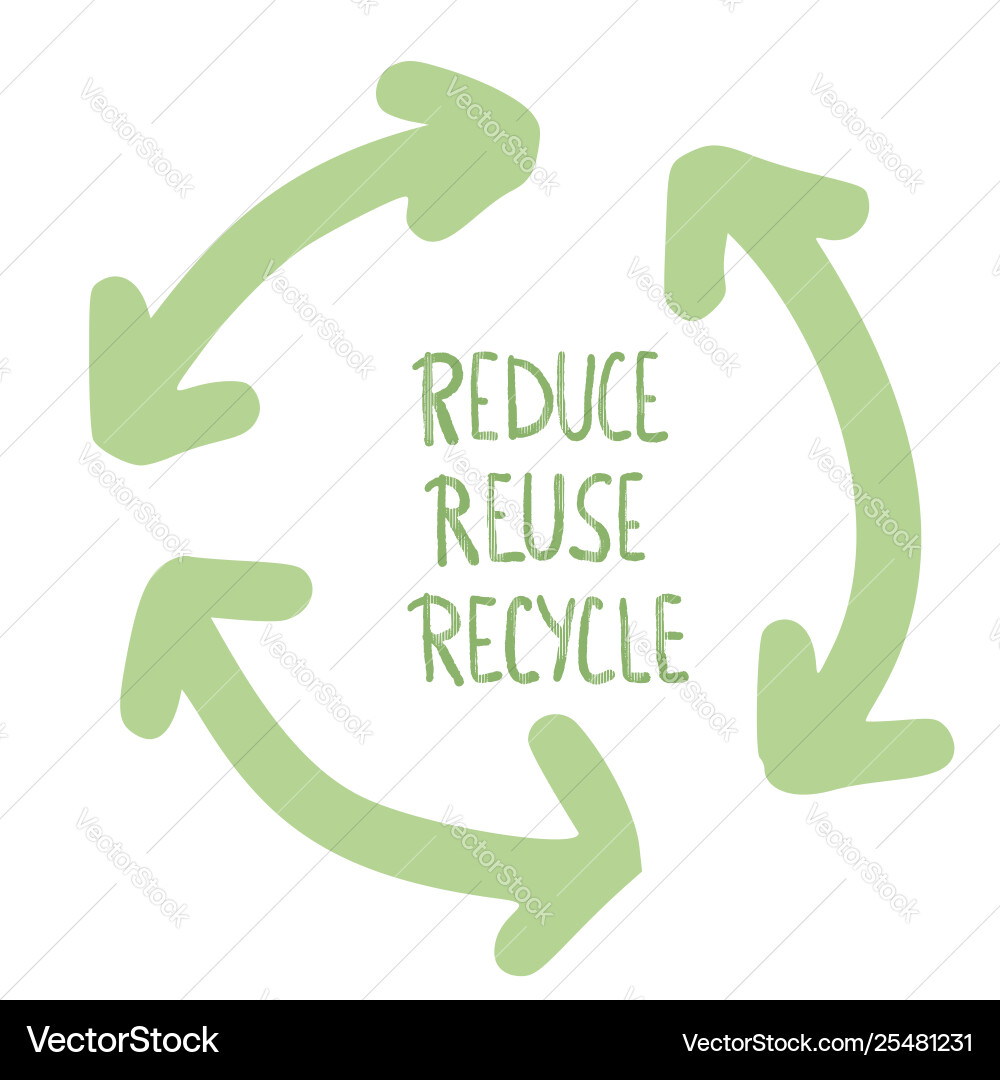 Reduce reuse recycle concept color design vector image