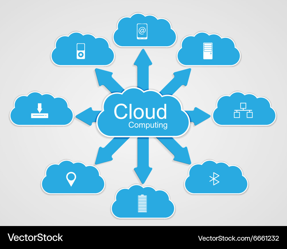 Cloud computing concept modern design template vector image