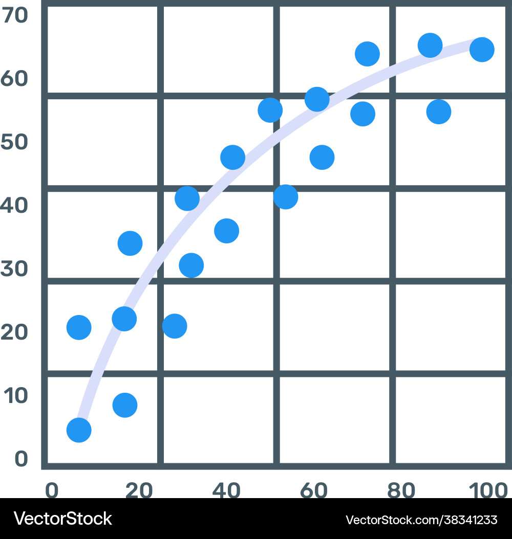 Scatter plot vector image