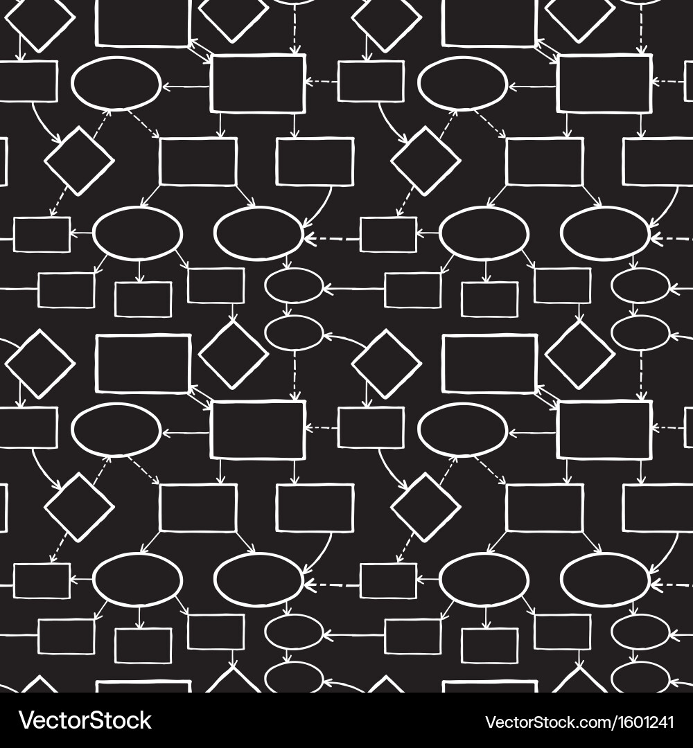Chalkboard Mind Map Pattern Vector Image