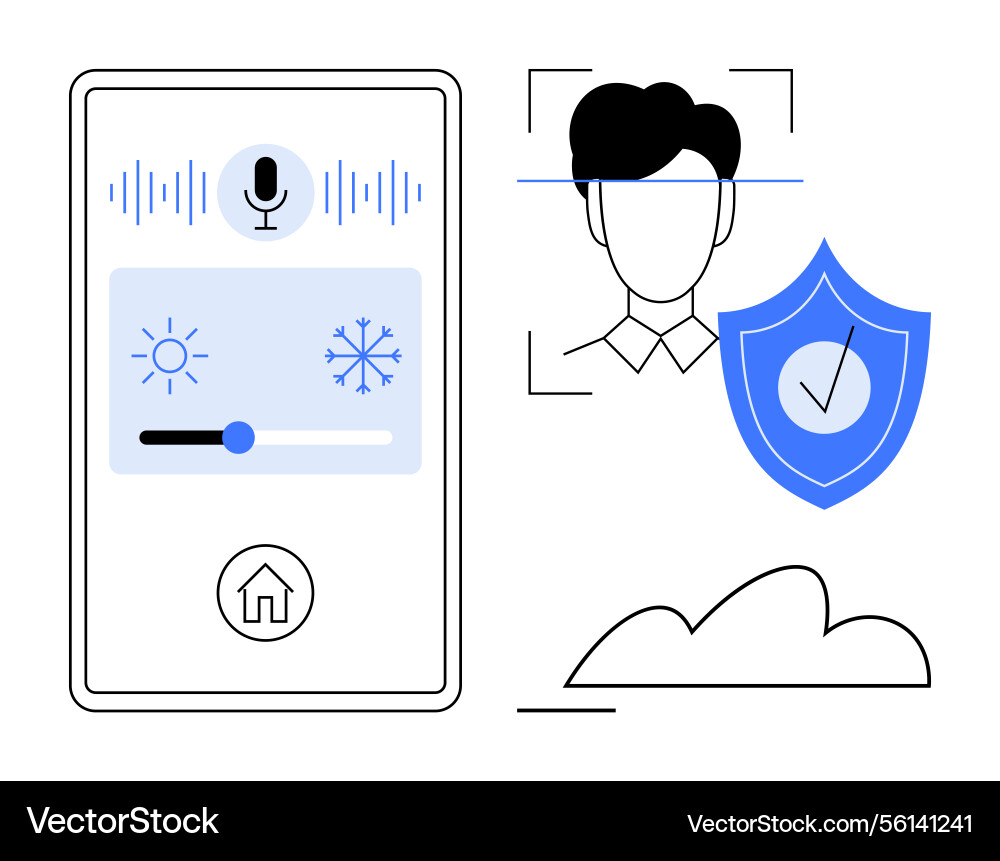 Smart home control with voice command and secure vector image