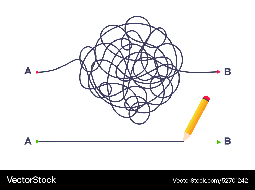 Complex and easy simple way from point a to b Complex and easy simple way from point a to b vector image