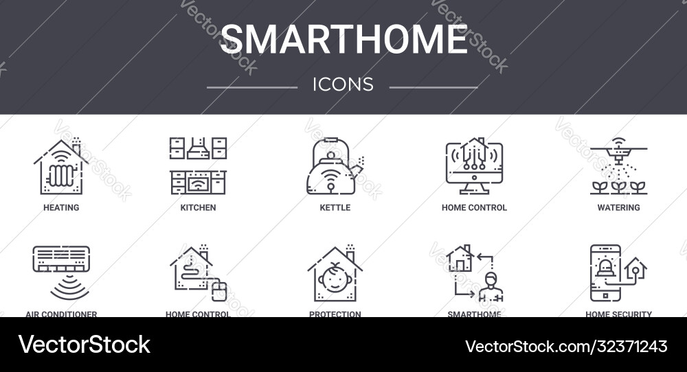 Smarthome concept line icons set contains Smarthome concept line icons set contains vector image