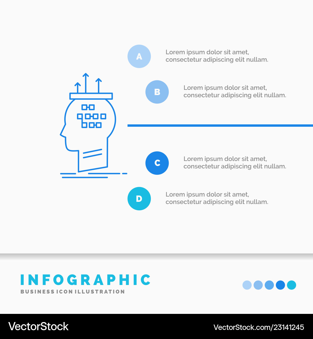 Algorithm brain conclusion process thinking Algorithm brain conclusion process thinking vector image