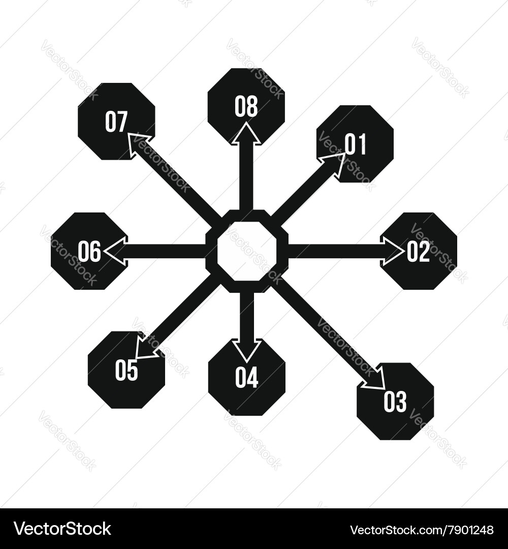 Flowchart diagram scheme icon simple style vector image