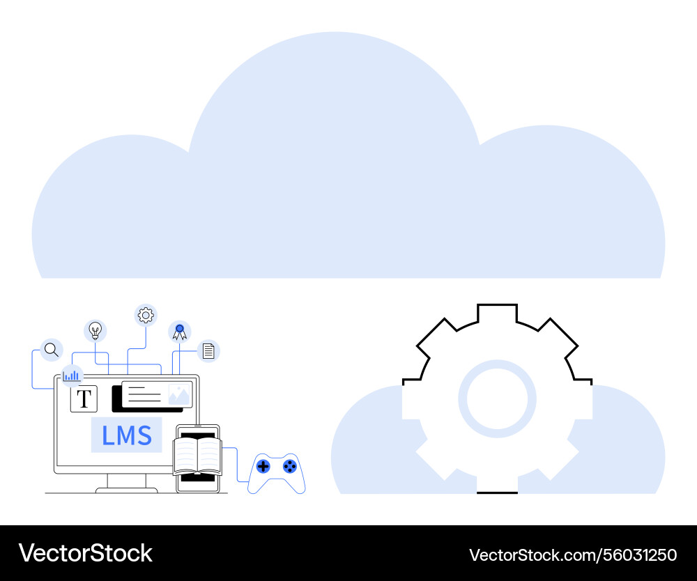 Cloud-based lms integration with automation Cloud-based lms integration with automation vector image