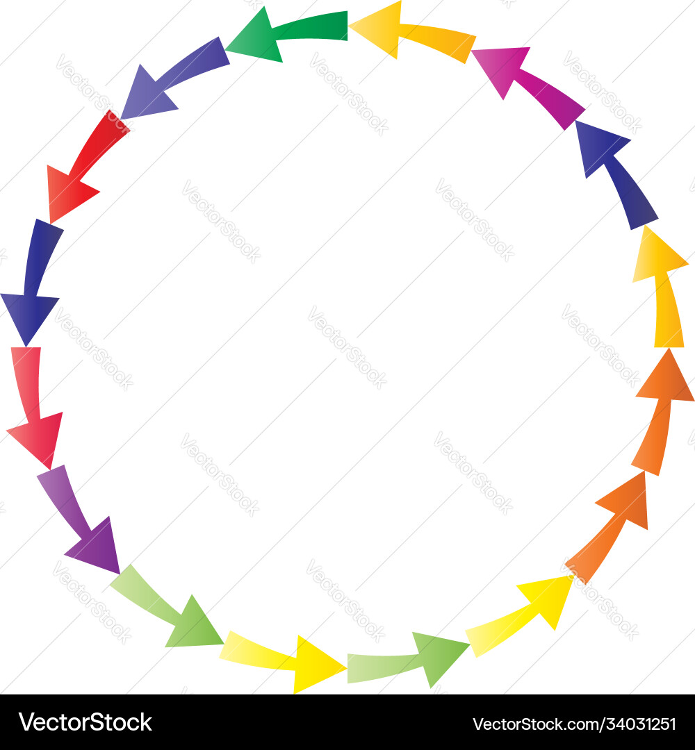 Cycle and cyclical arrows circular concentric Cycle and cyclical arrows circular concentric vector image
