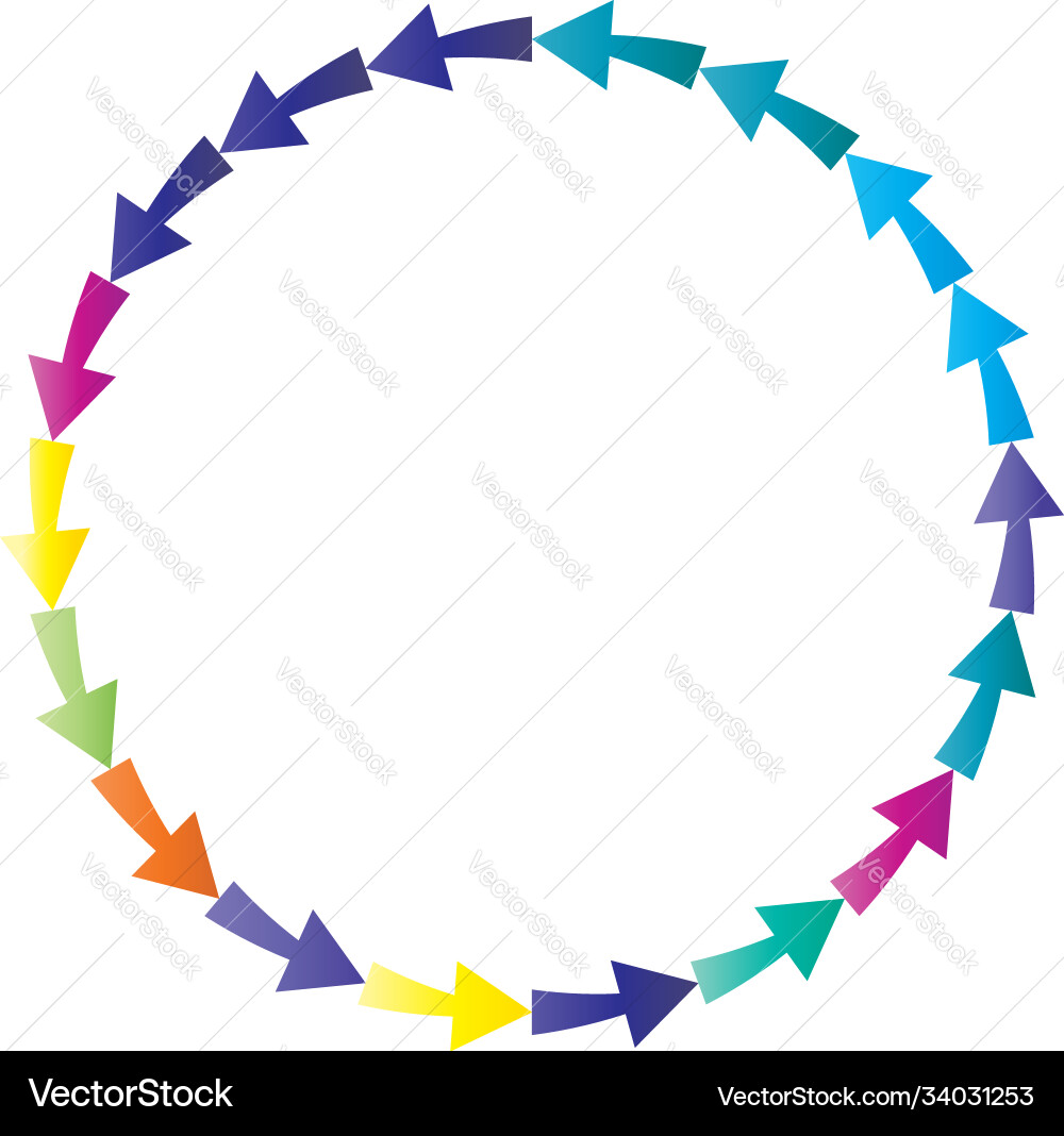 Cycle and cyclical arrows circular concentric Vector Image
