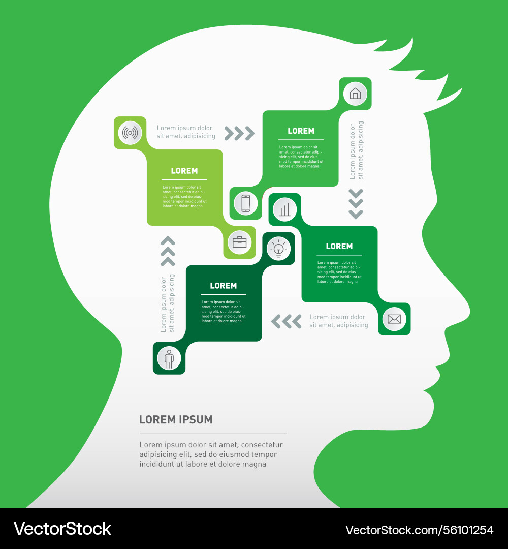 Mindscape of innovation decoding the blueprint Mindscape of innovation decoding the blueprint Vector Image