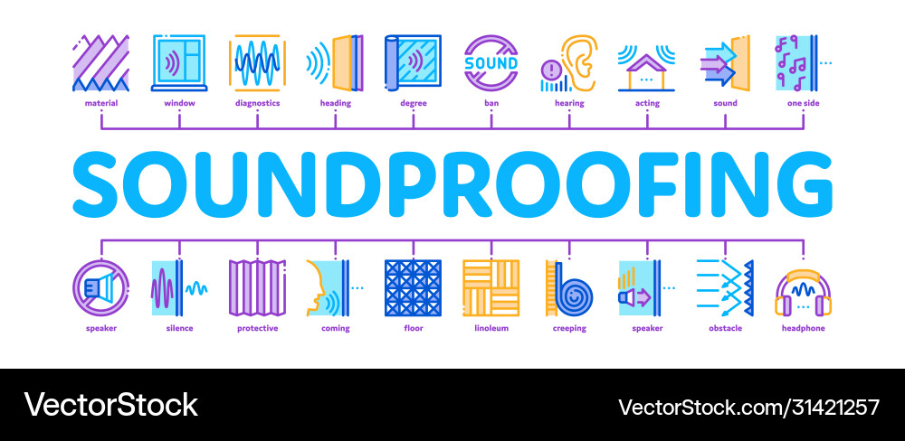 Soundproofing building material minimal Vector Image
