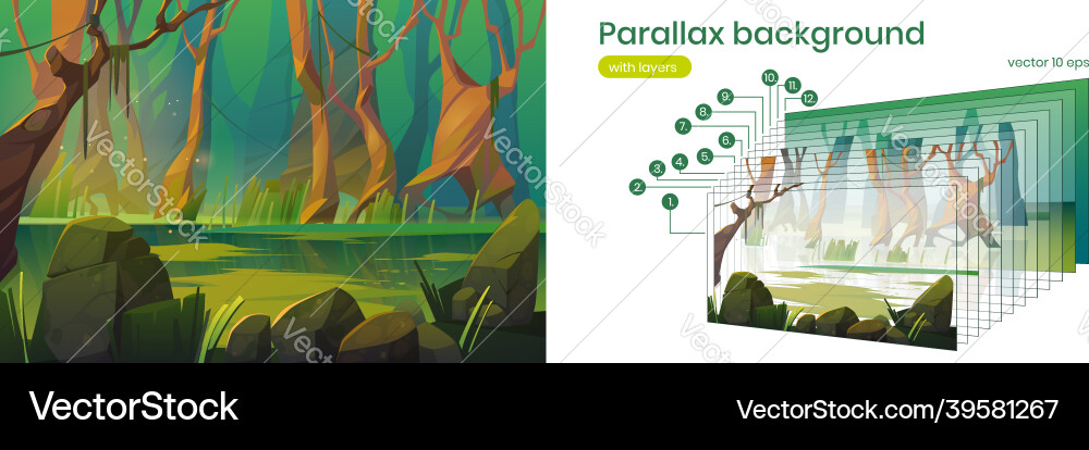 Parallax background swamp in forest 2d landscape Parallax background swamp in forest 2d landscape vector image
