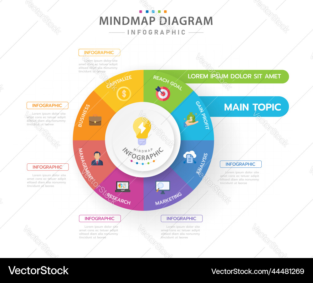 8-Step Mindmap Diagram with Circle Topics vector image