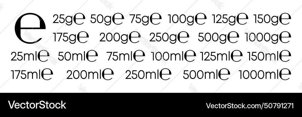 Calculation e mark with correct dimensions vector image