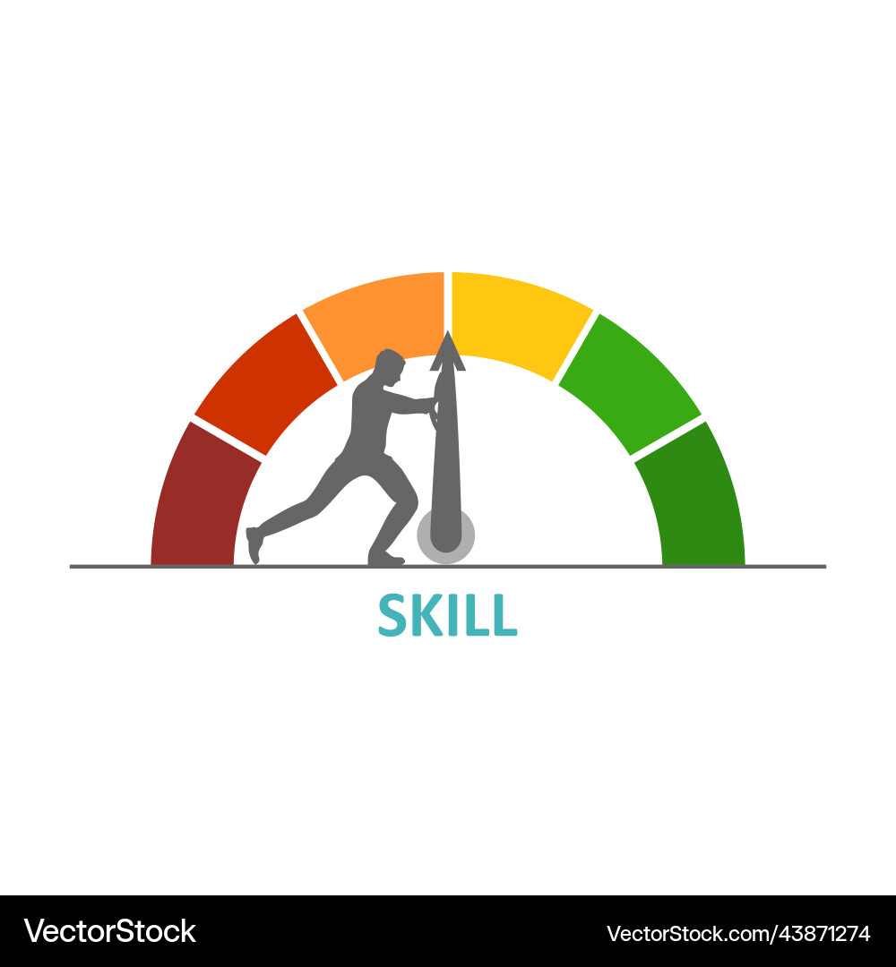 Man pushes skill arrow gauge speedometer indicator Man pushes skill arrow gauge speedometer indicator vector image