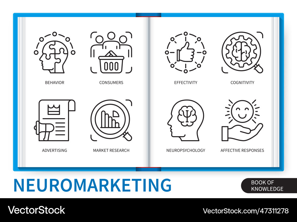 Neuromarketing infographics linear icons Neuromarketing infographics linear icons vector image