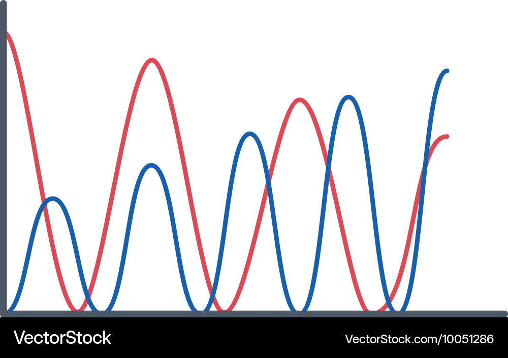 Business data graph analytics Vector Image