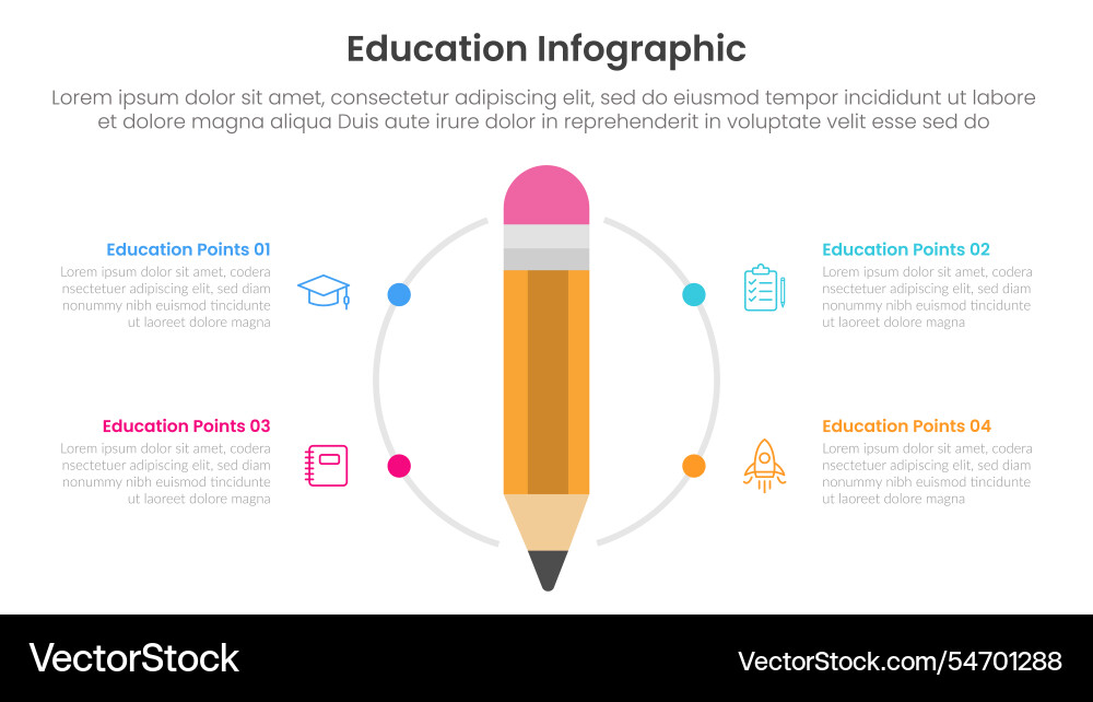 Education infographic template banner with big Education infographic template banner with big vector image