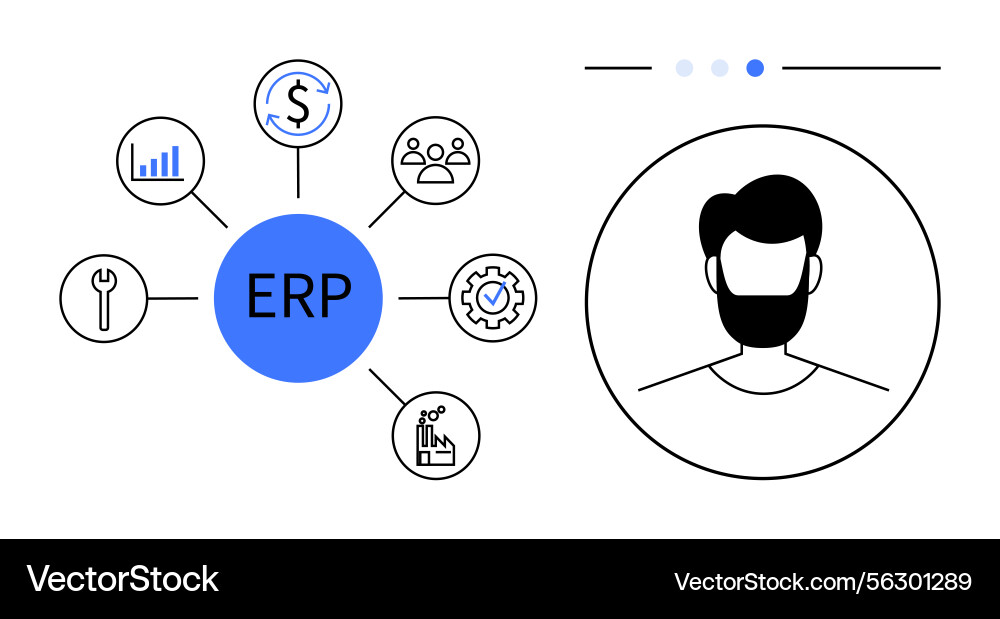 Erp system with connected modules for business Erp system with connected modules for business vector image