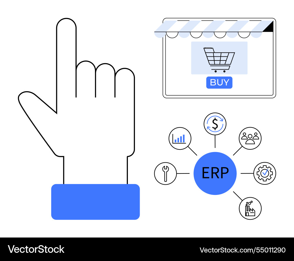 Hand clicks on buy button with erp integration Vector Image
