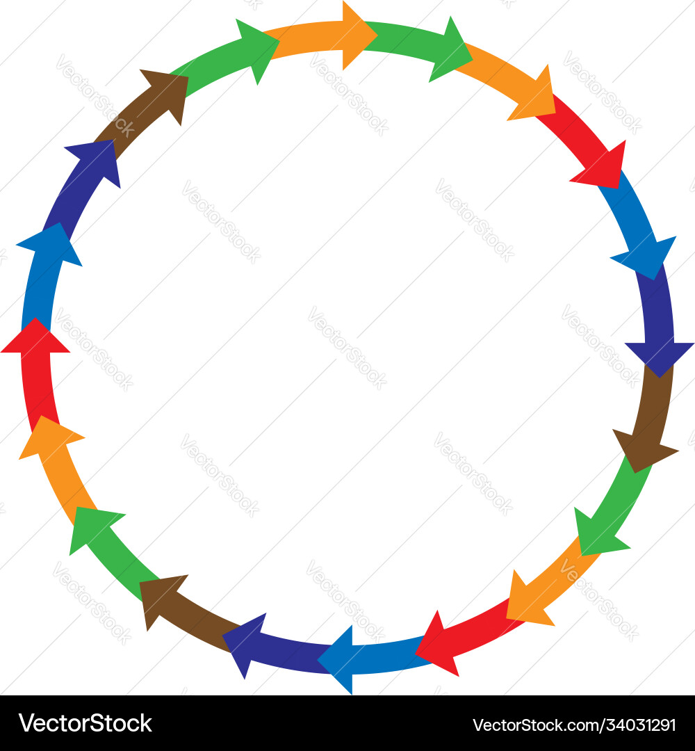 Cycle and cyclical arrows circular concentric Cycle and cyclical arrows circular concentric vector image