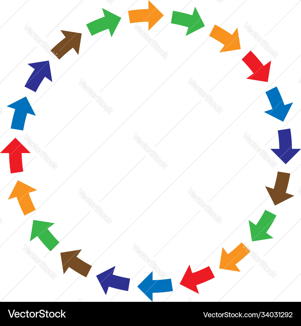 Cycle and cyclical arrows circular concentric Cycle and cyclical arrows circular concentric vector image