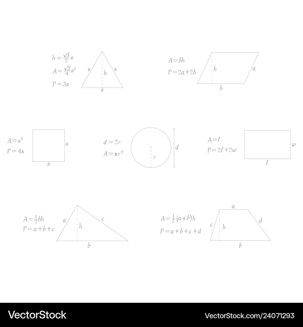Set with geometry formulas vector image